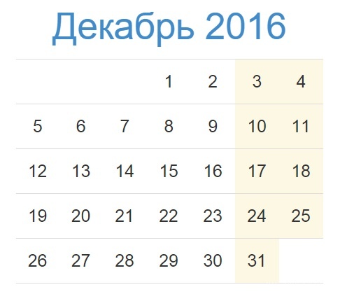 Какие документы нужны для работы по выходным
