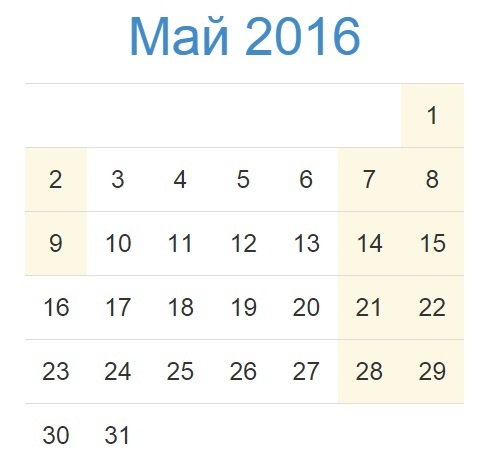 Поздравление внучка с днем рождения 6 лет